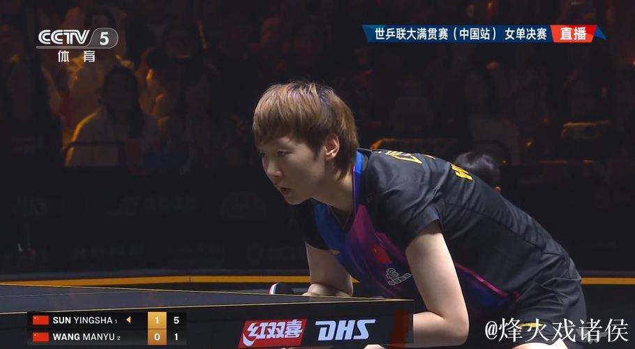 WTT多哈冠军赛：王曼昱直落三局挺进女单16强