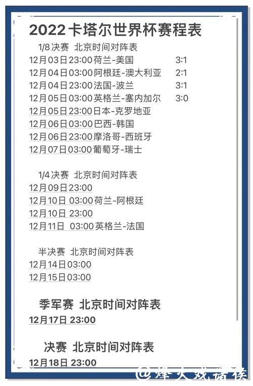 世界杯比分预测:球迷必备的实用工具 世界杯比分预测:球迷必备的实用工具