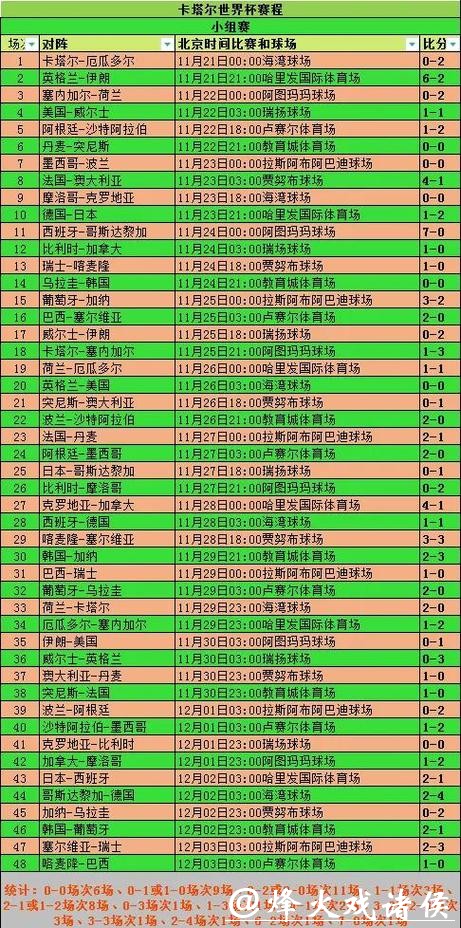 世界杯外围入口盘口分析及赔率计算