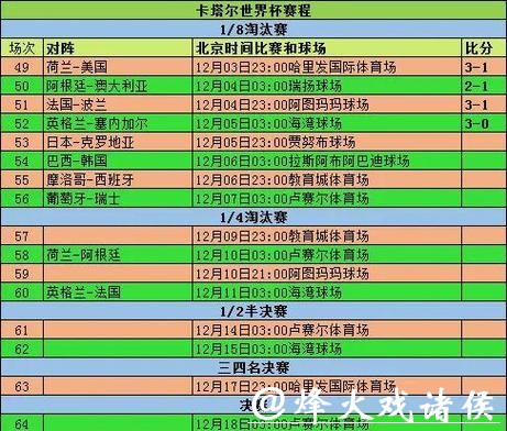 世界杯滚球实时赔率变化解读指南